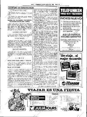 ABC SEVILLA 29-05-1983 página 81