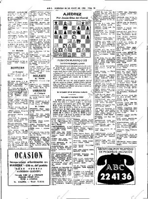 ABC SEVILLA 29-05-1983 página 86