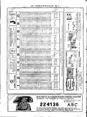 ABC SEVILLA 29-05-1983 página 93