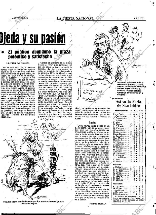 ABC MADRID 31-05-1983 página 57