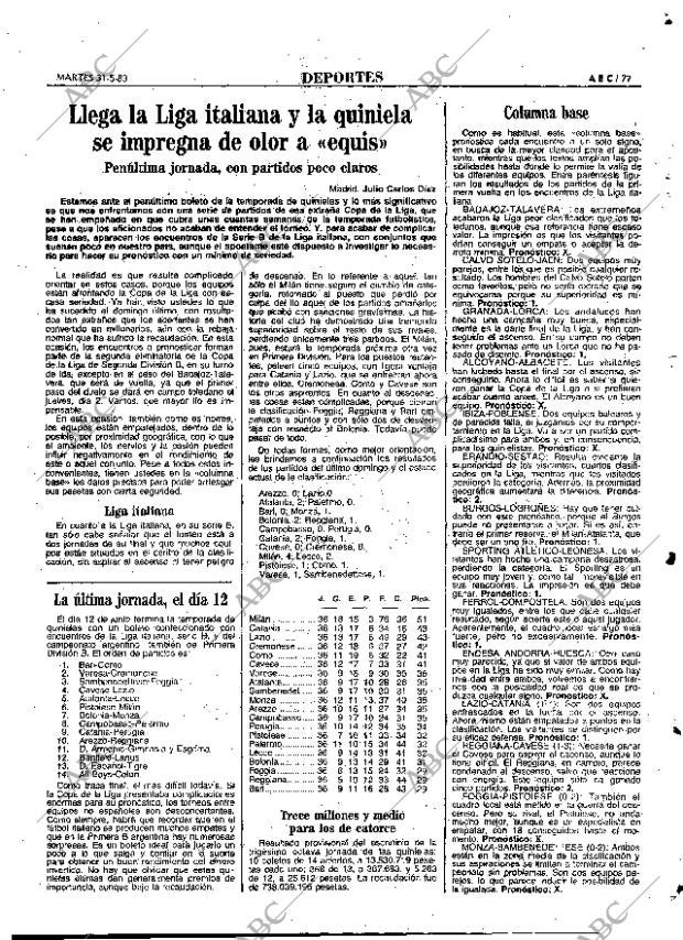 ABC MADRID 31-05-1983 página 77