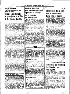 ABC SEVILLA 31-05-1983 página 24