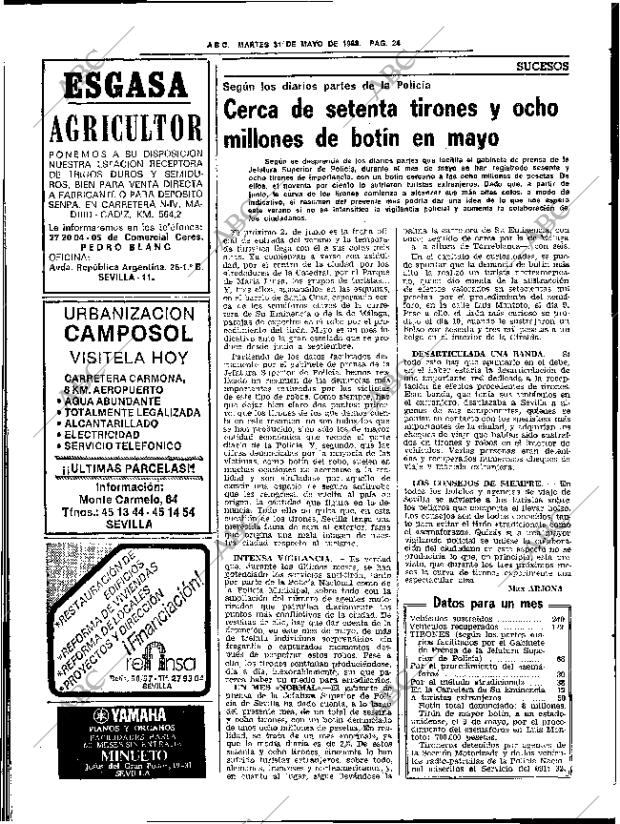 ABC SEVILLA 31-05-1983 página 40