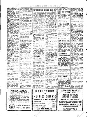 ABC SEVILLA 31-05-1983 página 89