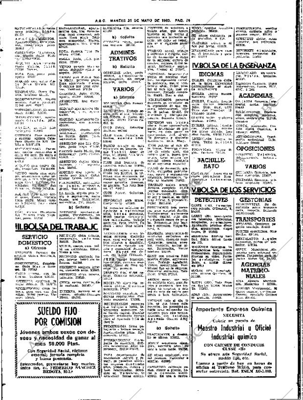ABC SEVILLA 31-05-1983 página 90