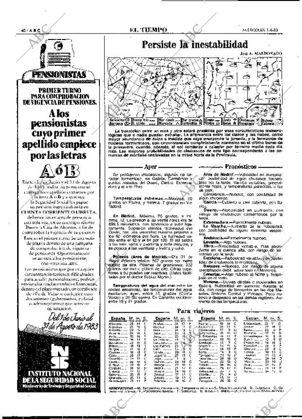 ABC MADRID 01-06-1983 página 40