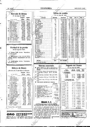 ABC MADRID 01-06-1983 página 60