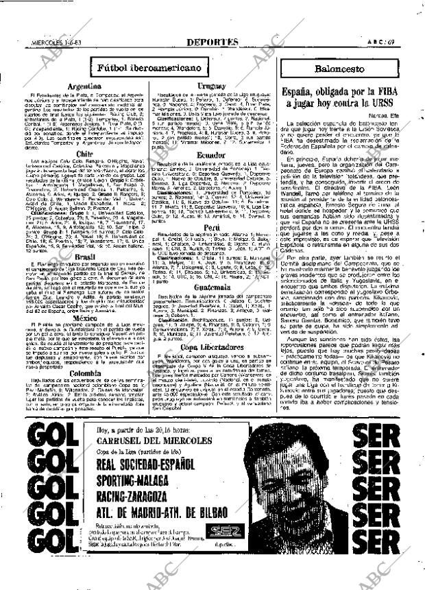 ABC MADRID 01-06-1983 página 69