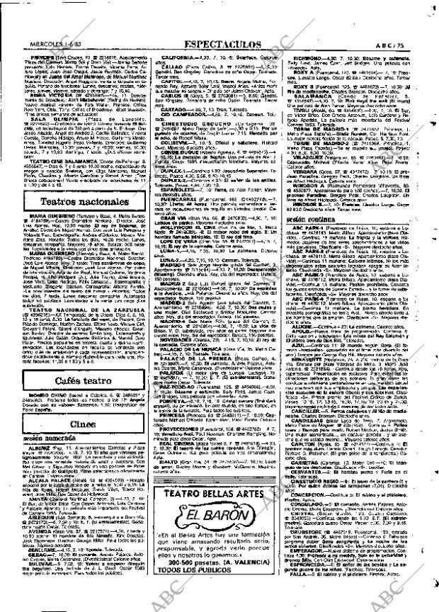 ABC MADRID 01-06-1983 página 75