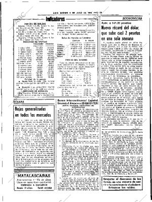 ABC SEVILLA 04-06-1983 página 28