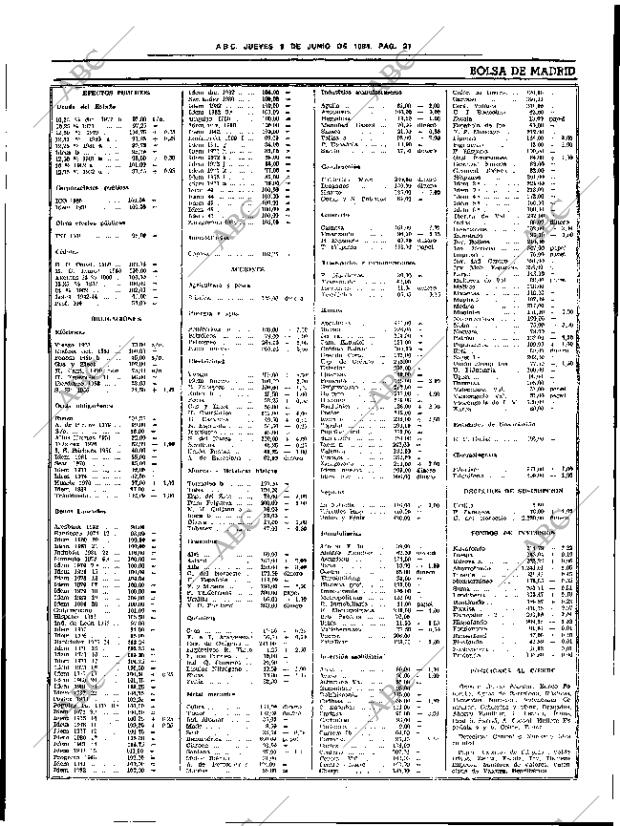ABC SEVILLA 09-06-1983 página 35