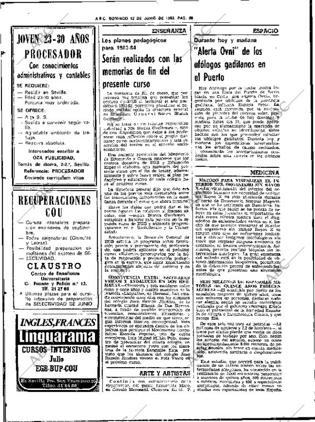 ABC SEVILLA 12-06-1983 página 66