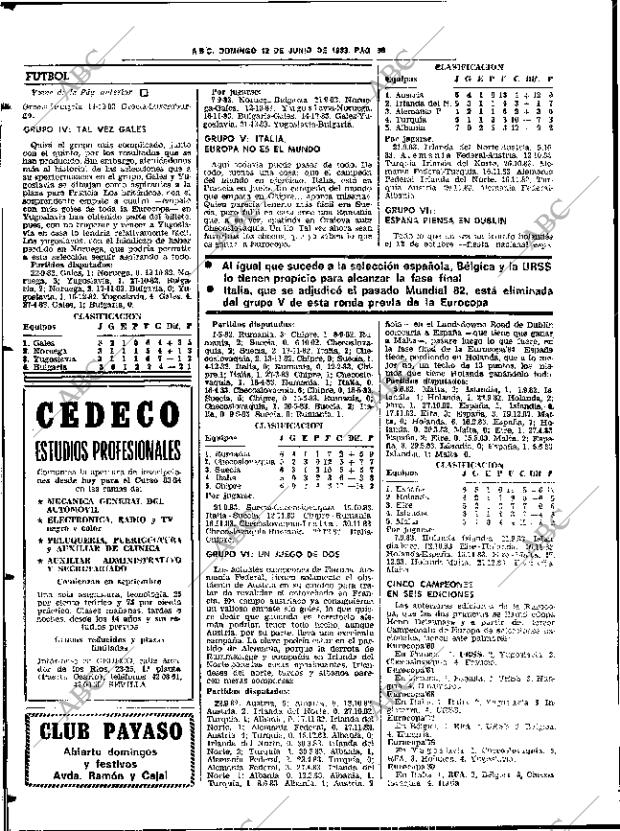 ABC SEVILLA 12-06-1983 página 72
