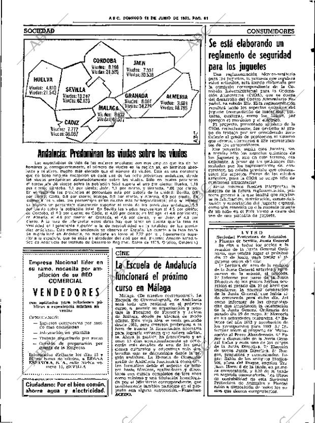 ABC SEVILLA 12-06-1983 página 77