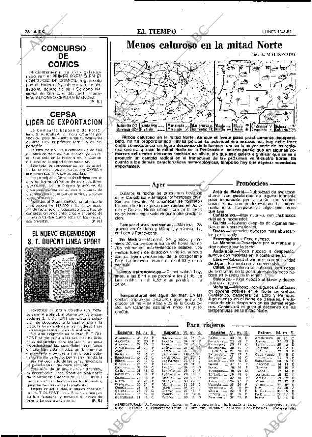 ABC MADRID 13-06-1983 página 36