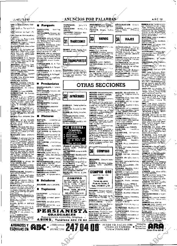 ABC MADRID 13-06-1983 página 81