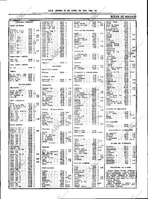 ABC SEVILLA 23-06-1983 página 35