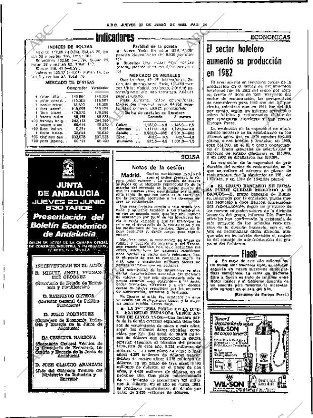 ABC SEVILLA 23-06-1983 página 36