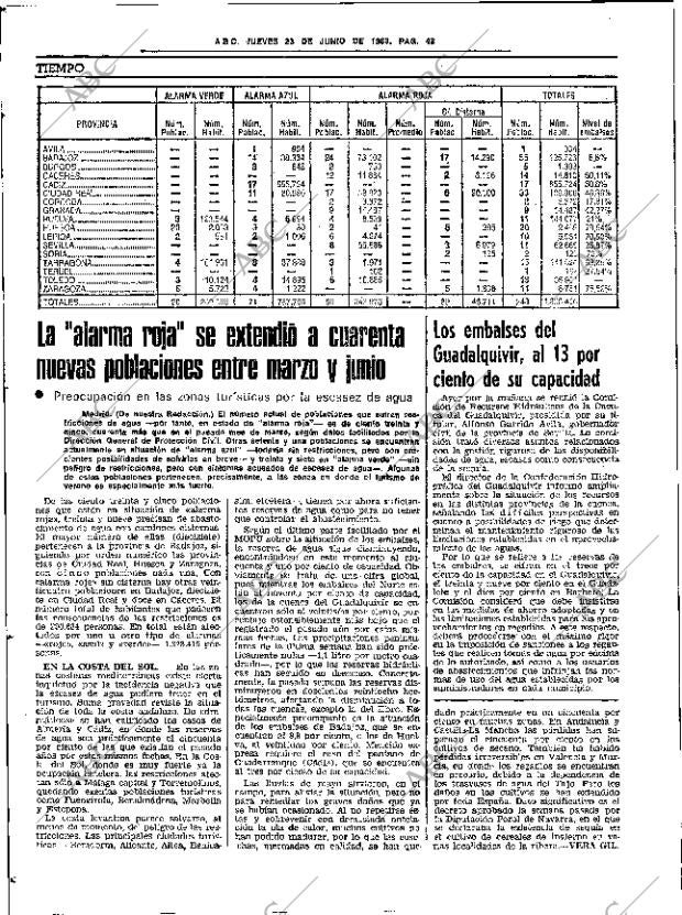 ABC SEVILLA 23-06-1983 página 54