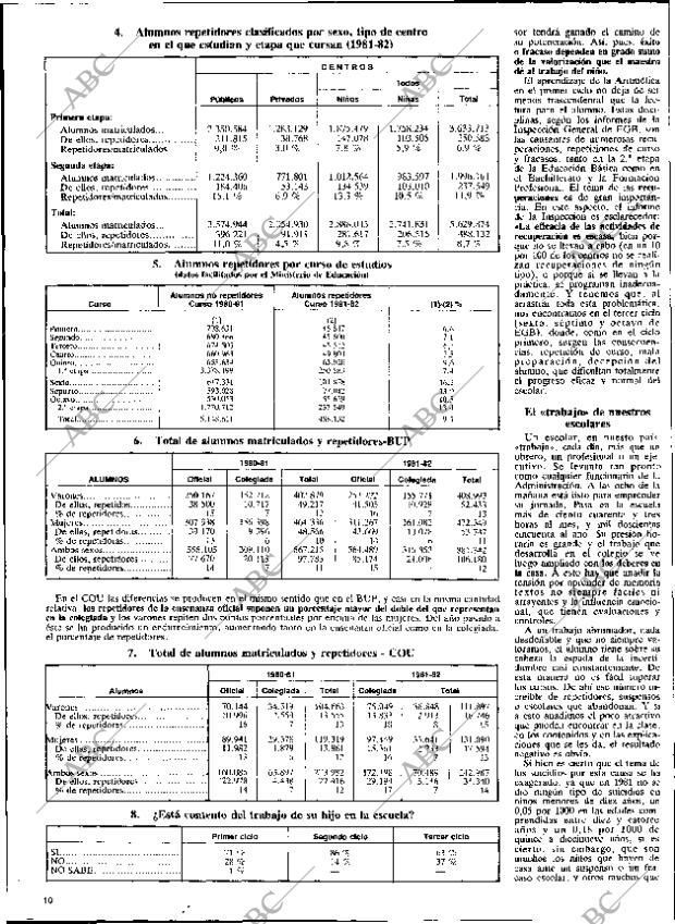 ABC MADRID 26-06-1983 página 130