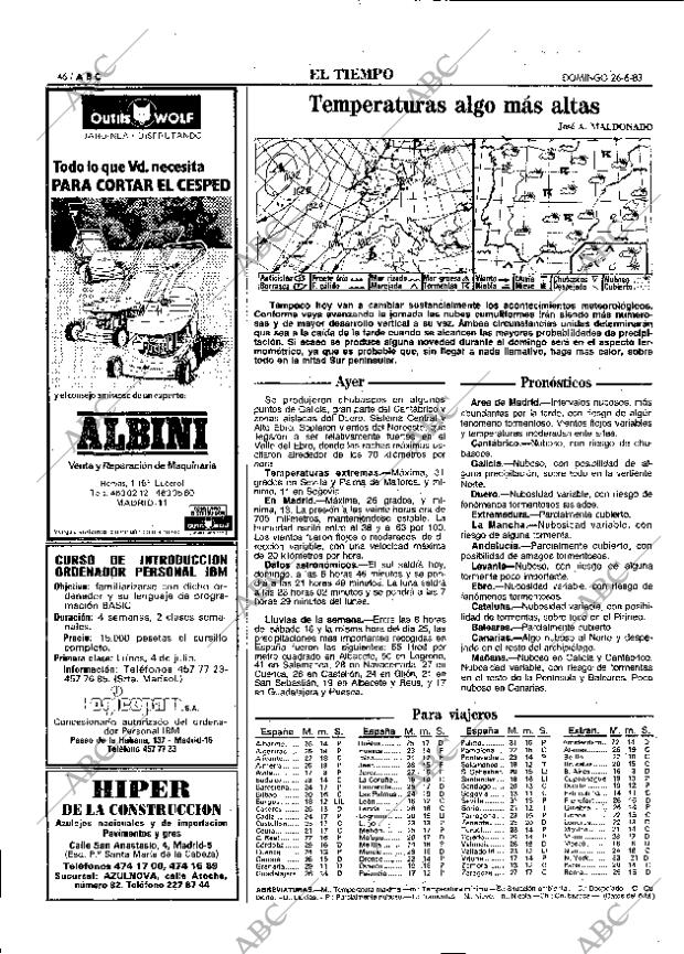 ABC MADRID 26-06-1983 página 46