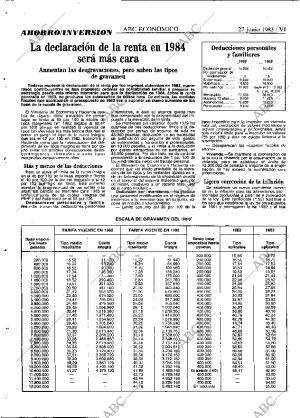 ABC MADRID 27-06-1983 página 58