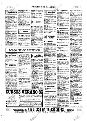 ABC MADRID 27-06-1983 página 78