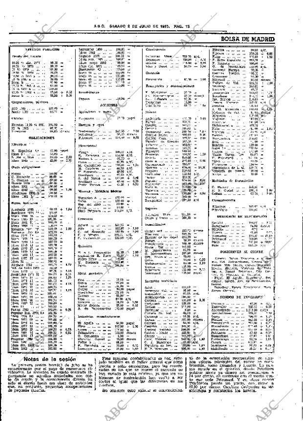 ABC SEVILLA 02-07-1983 página 21