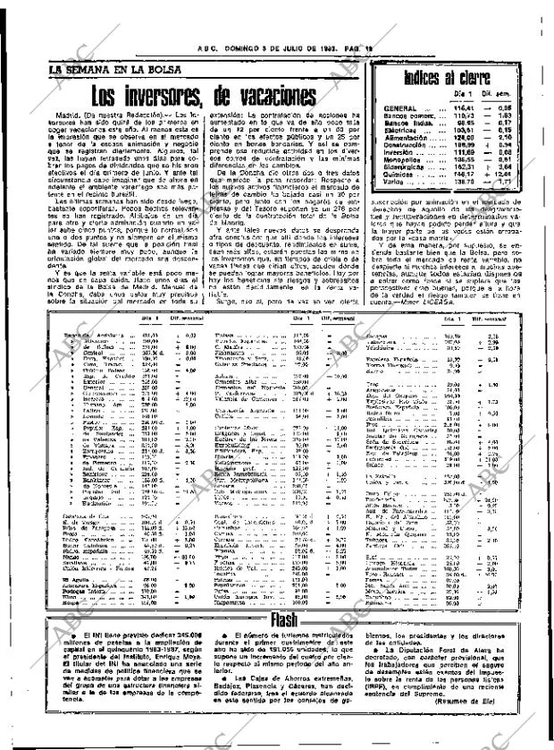 ABC SEVILLA 03-07-1983 página 35