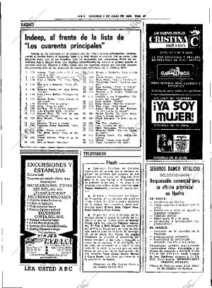 ABC SEVILLA 03-07-1983 página 73