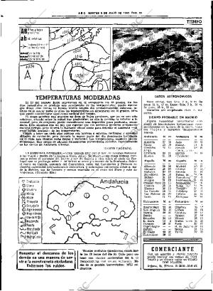 ABC SEVILLA 05-07-1983 página 47