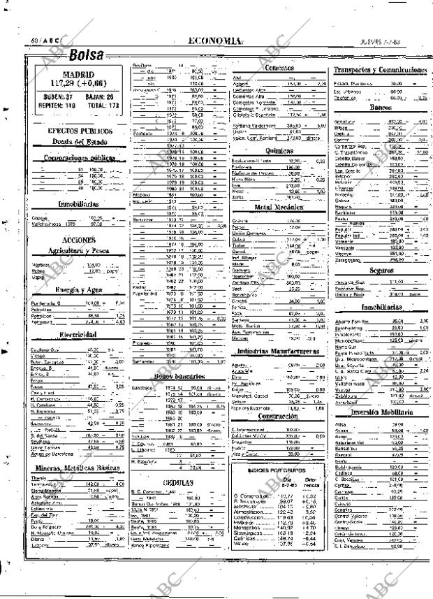 ABC MADRID 07-07-1983 página 60