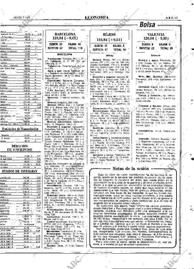 ABC MADRID 07-07-1983 página 61