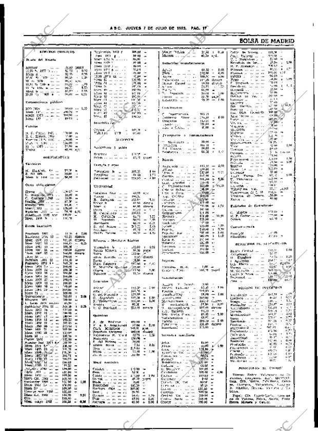 ABC SEVILLA 07-07-1983 página 27