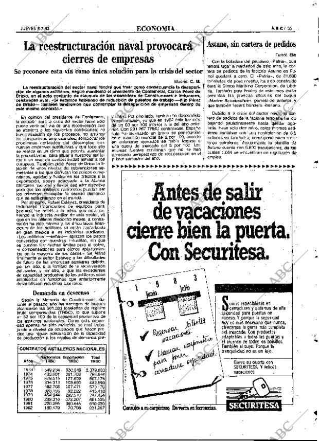 ABC MADRID 08-07-1983 página 55