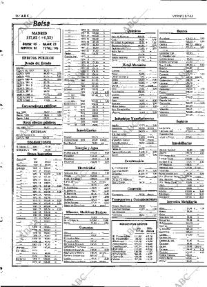 ABC MADRID 08-07-1983 página 56