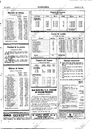 ABC MADRID 08-07-1983 página 58