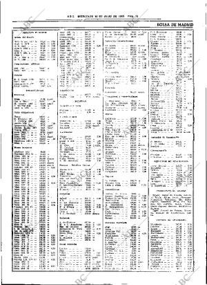 ABC SEVILLA 13-07-1983 página 27