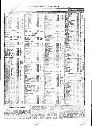 ABC SEVILLA 16-07-1983 página 21