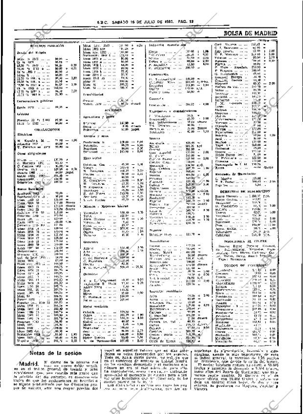 ABC SEVILLA 16-07-1983 página 21