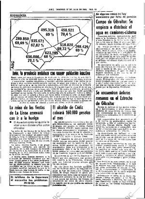 ABC SEVILLA 17-07-1983 página 29