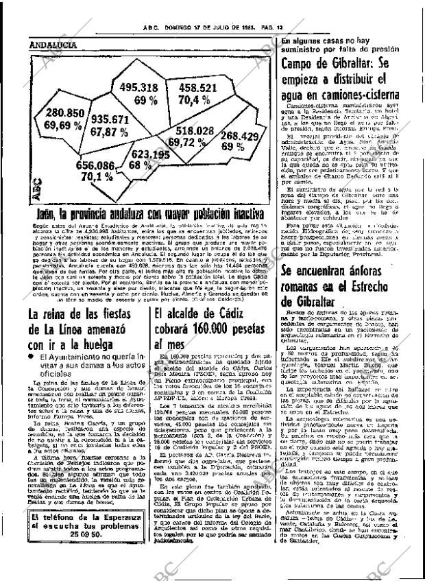 ABC SEVILLA 17-07-1983 página 29