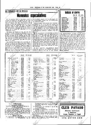 ABC SEVILLA 17-07-1983 página 35