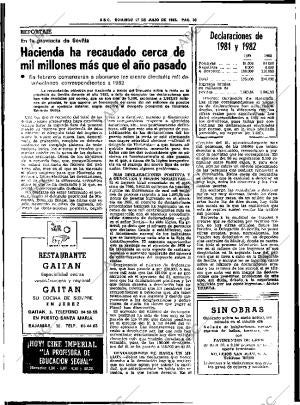 ABC SEVILLA 17-07-1983 página 46