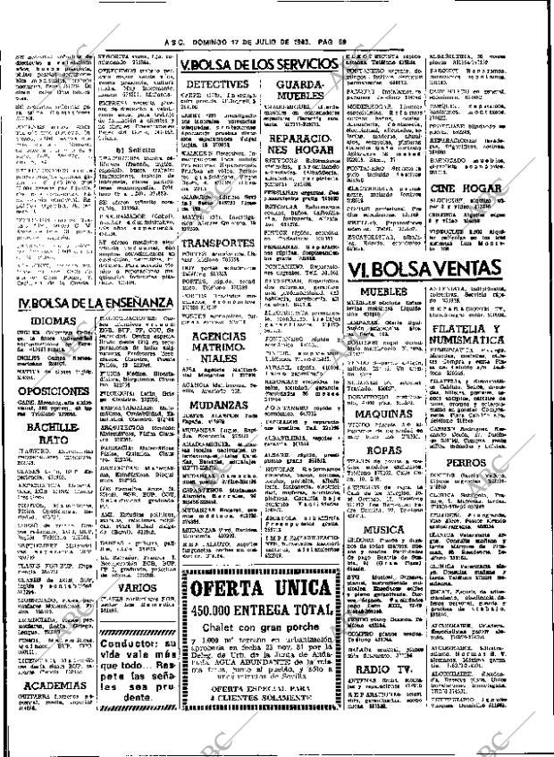 ABC SEVILLA 17-07-1983 página 74