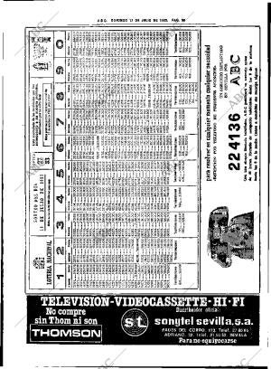 ABC SEVILLA 17-07-1983 página 79