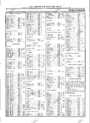 ABC SEVILLA 20-07-1983 página 25