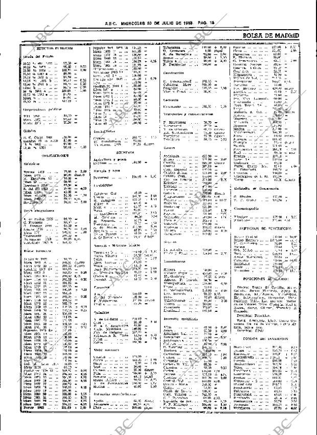 ABC SEVILLA 20-07-1983 página 25