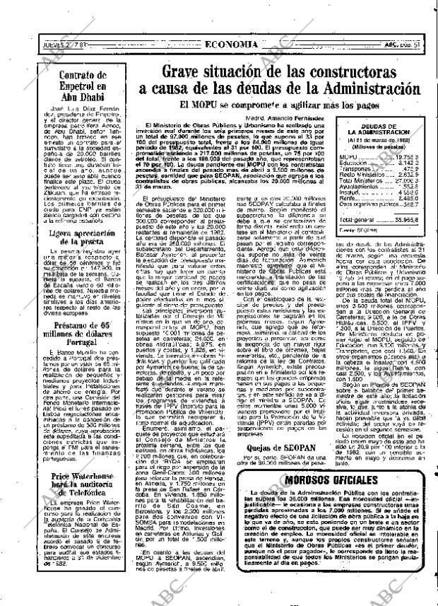 ABC MADRID 21-07-1983 página 51