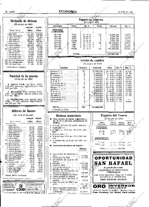 ABC MADRID 21-07-1983 página 56